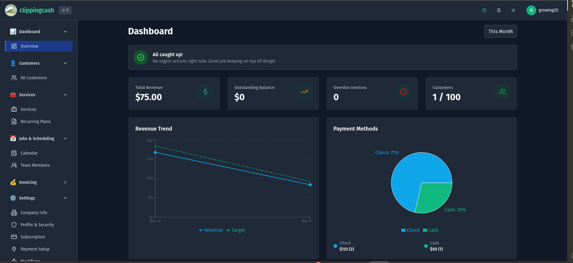 ClippingCash lawn care software dashboard with scheduling, invoices, and customer management